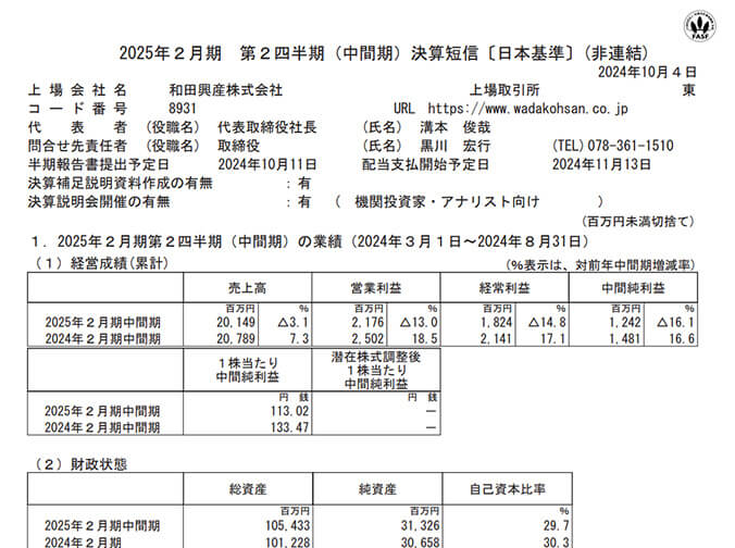 決算短信