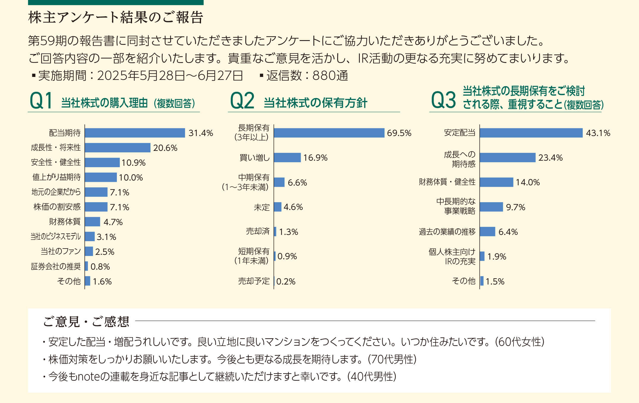 アンケート画像